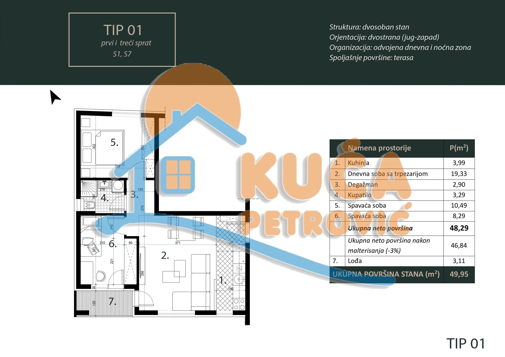 Dvoiposoban stan Pantelej(Niš) 49,95m², 3 sprat — slika 28